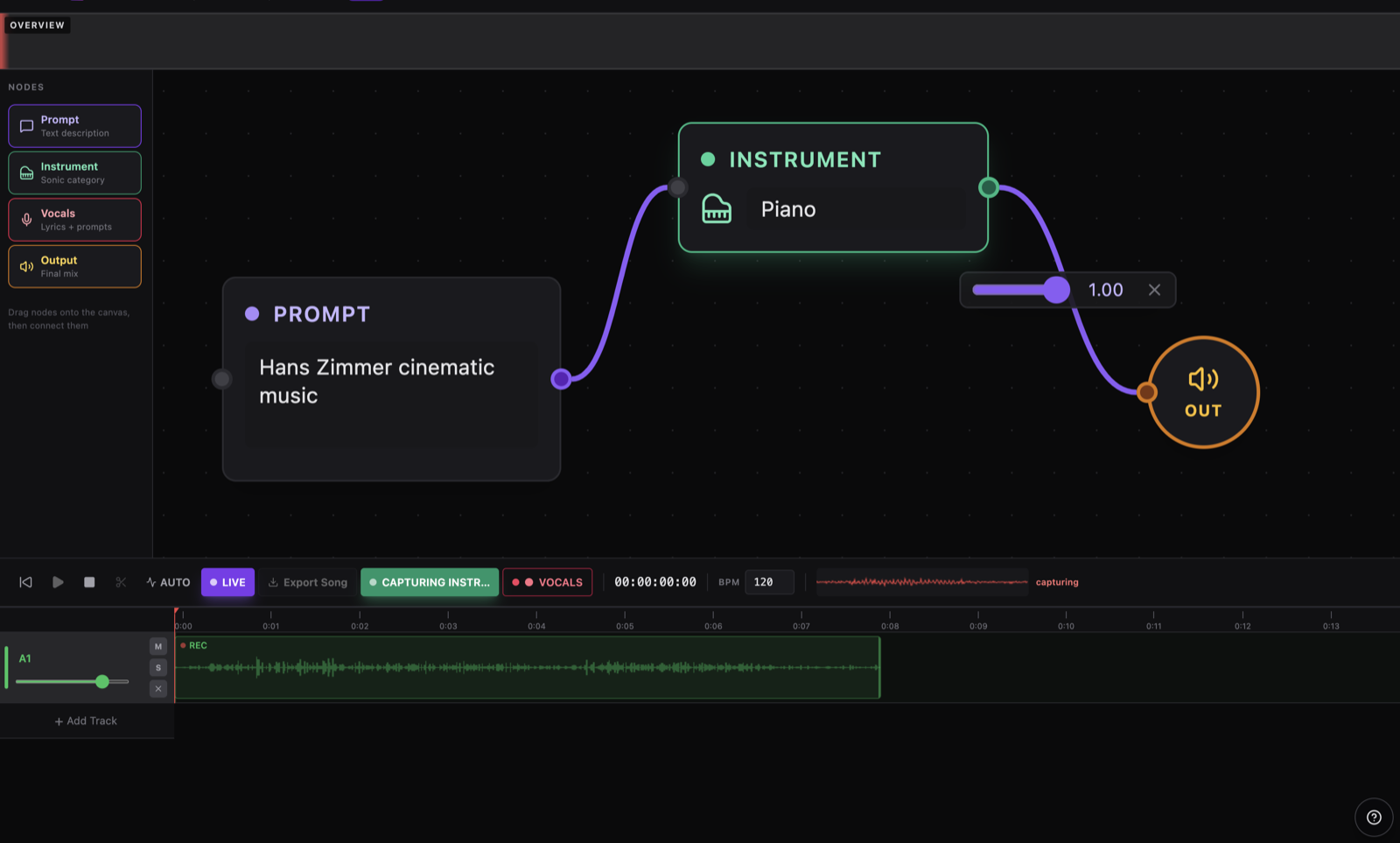 Lyria Studio's node-graph canvas: prompt, instrument and vocals nodes wired into an output node above a multi-track timeline